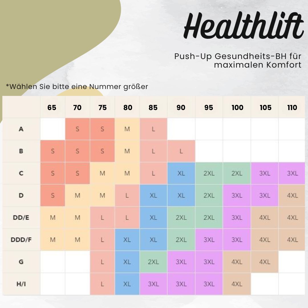 Healthlift: bügelloser Komfort-BH für bessere Haltung