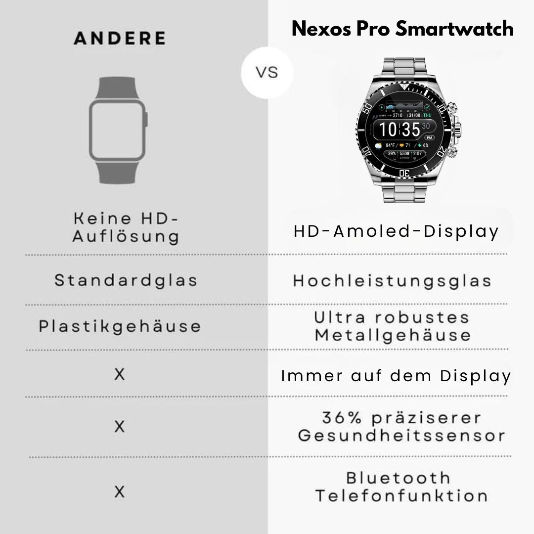 HikeHub - Nexos Pro Smartwatch (2025)