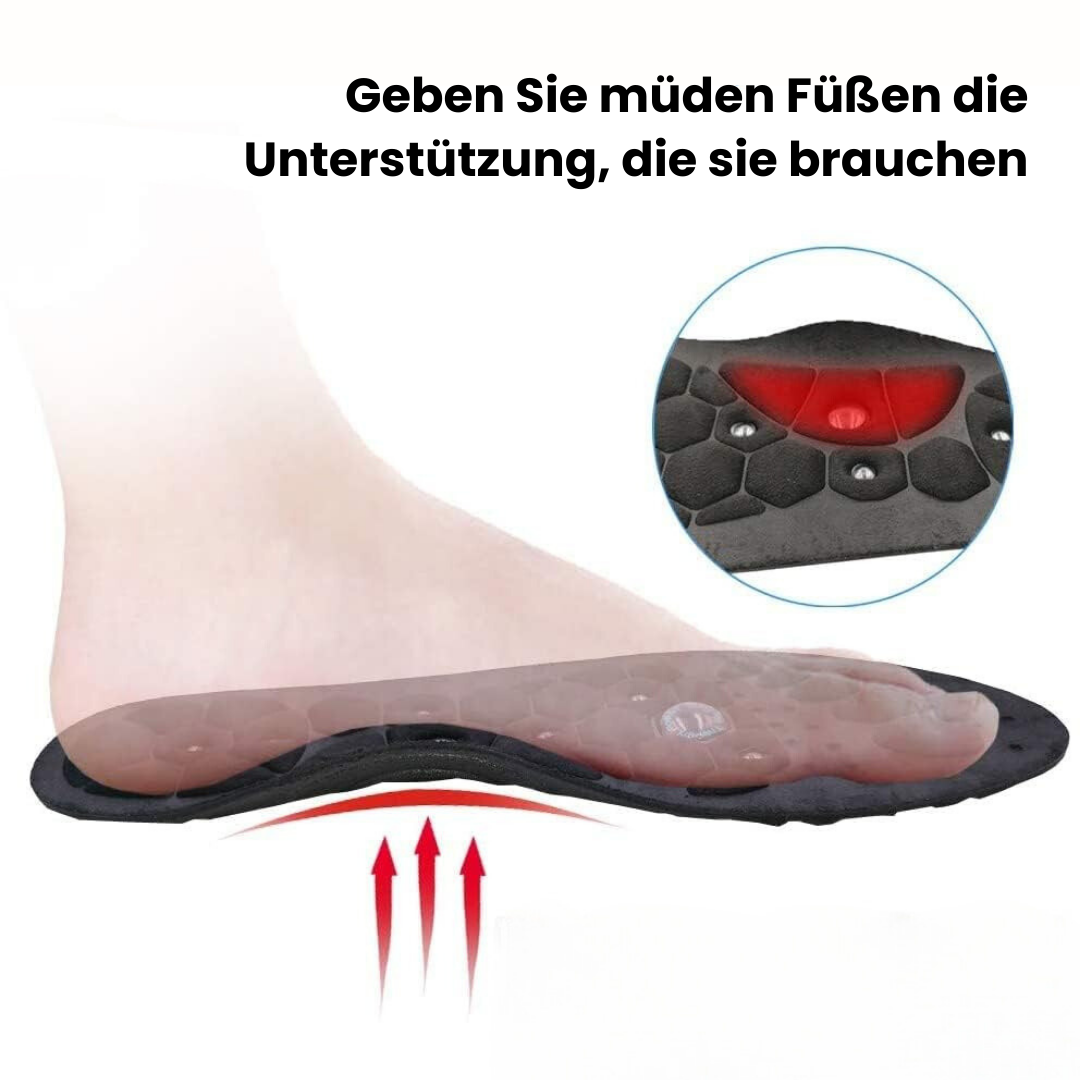 Orthosole – Einlegesohlen