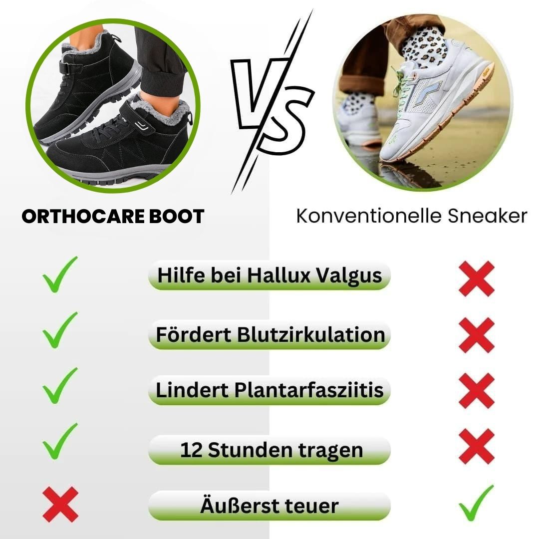 OrthoCare Boot - Ergonomischer Komfortschuh