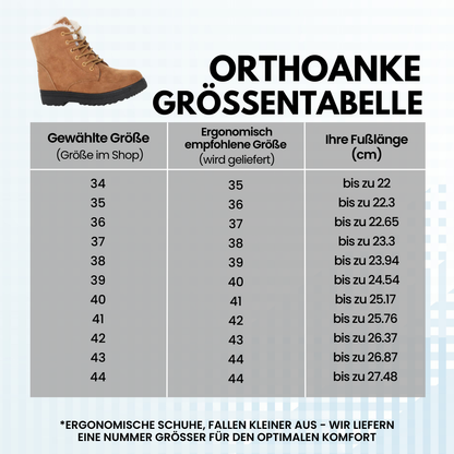HikeHub - OrthoAnke