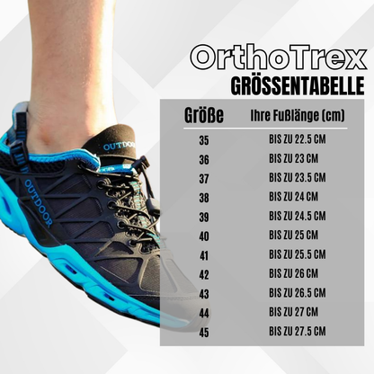 HikeHub - OrthoTrex