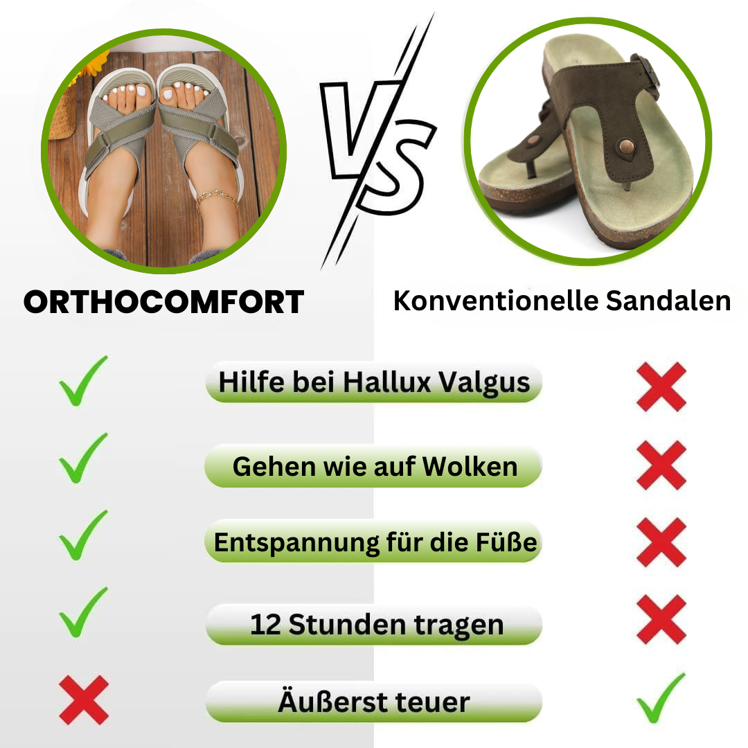 Orthocomfort – orthopädische Sandalen