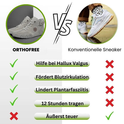 OrthoFree - Leichte ergonomische Barfußschuhe