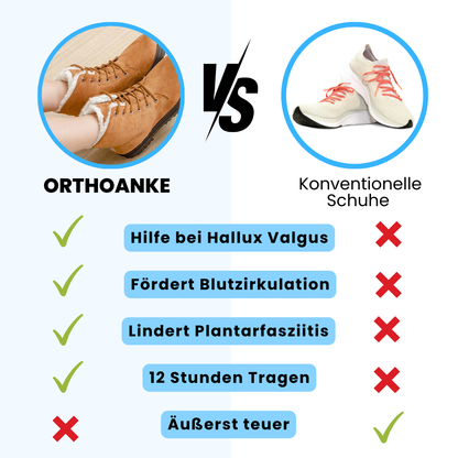 HikeHub - OrthoAnke