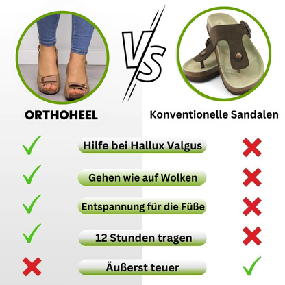 OrthoHeel™ – Ergonomische Sandalen für maximalen Komfort