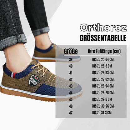 HikeHub - Orthoroz
