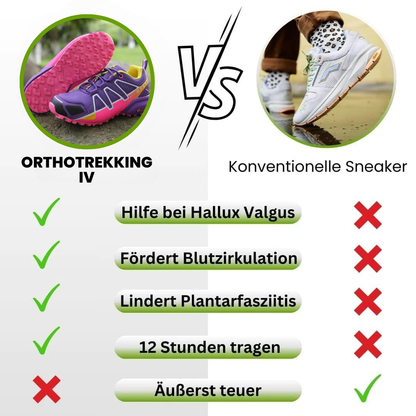 OrthoTrekking IV – Wanderschuhe