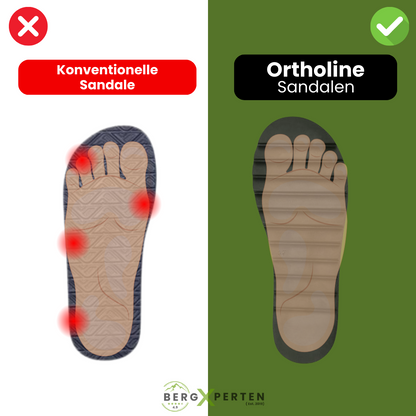 OrthoLine™ – Ergonomische Sandalen