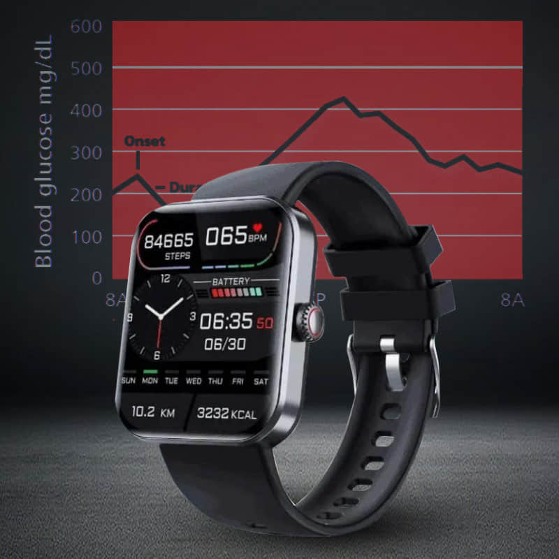 TrackPro - Smartwatch (2025)