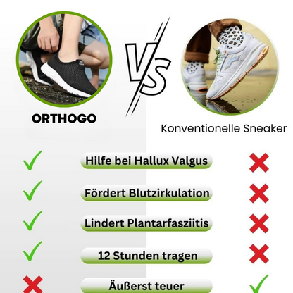 HikeHub - OrthoGo