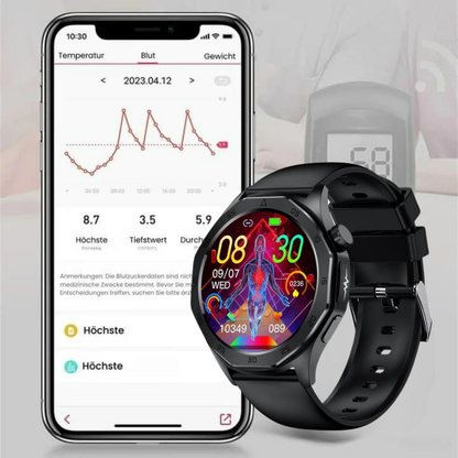 HikeHub - MediGuard Pro 4 (2025)