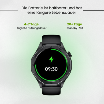 HikeHub - MediGuard Pro 4 (2025)