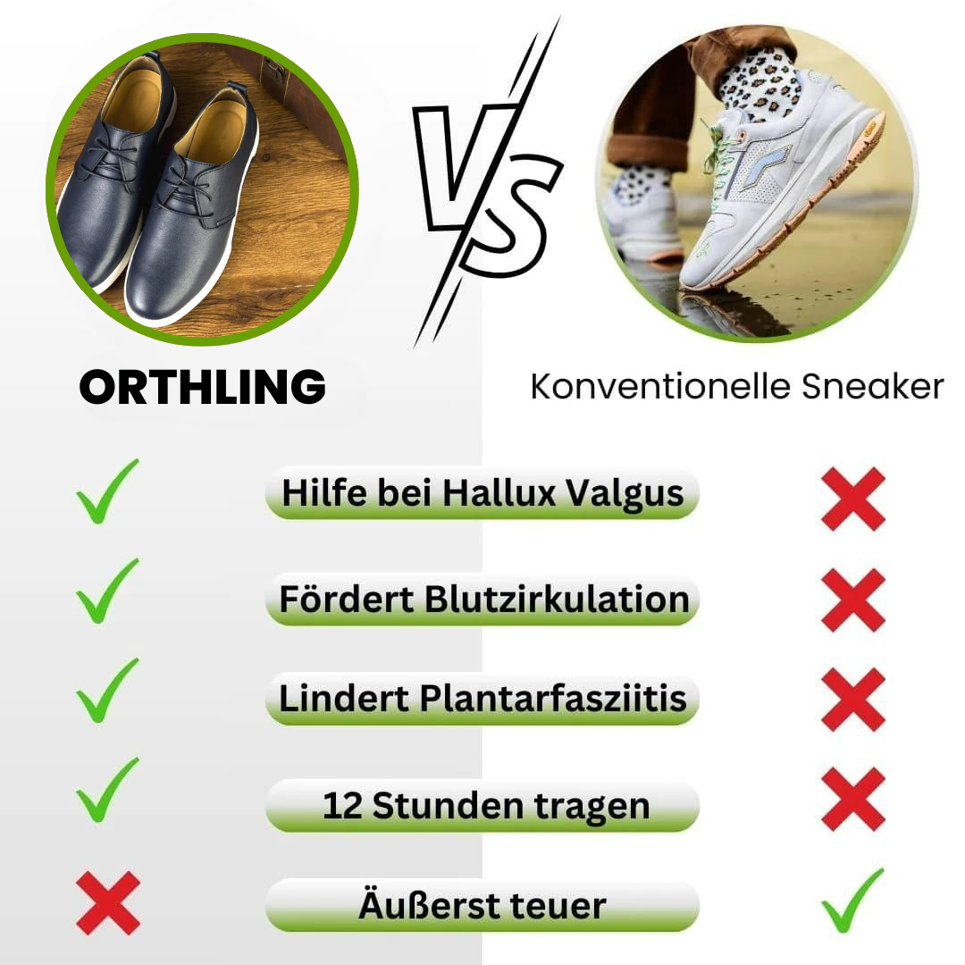 HikeHub - Orthling