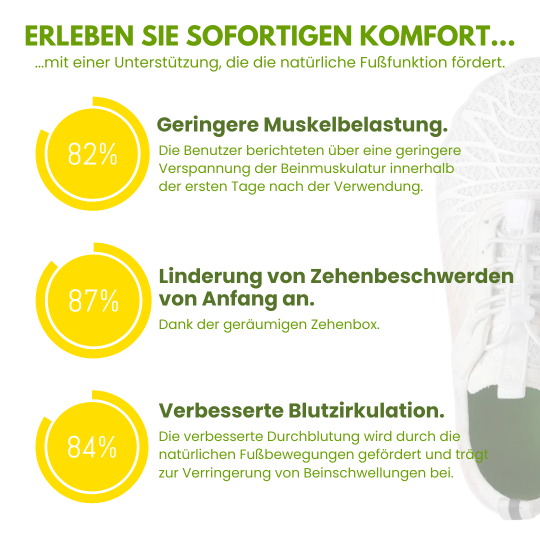 Orthlox™ - gesunde & rutschfeste Barfußschuhe