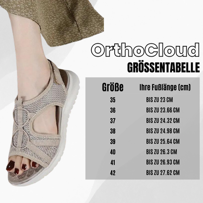 HikeHub - OrthoCloud