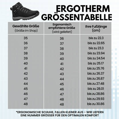 HikeHub - ErgoTherm