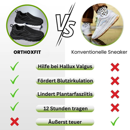HikeHub - OrthoxFit
