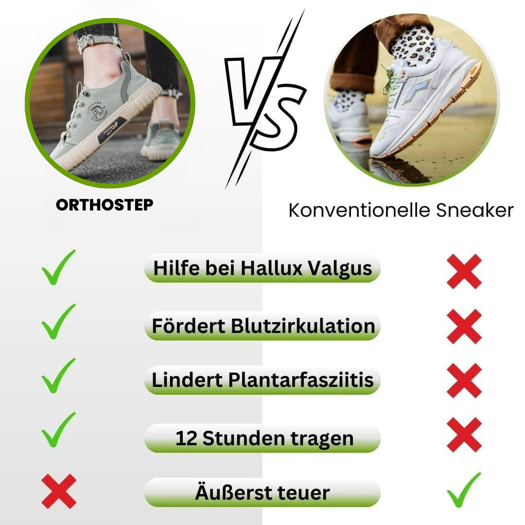 Orthostep Unisex – Ergonomischer Schuh