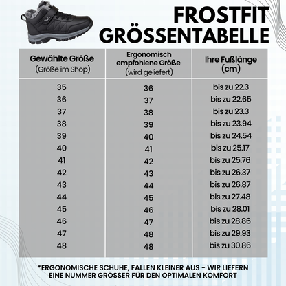 HikeHub - FrostFit