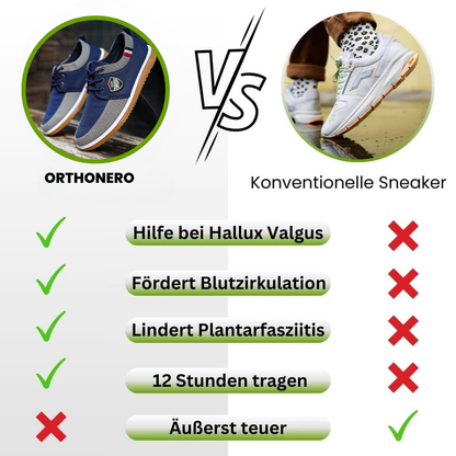 HikeHub - OrthoNero