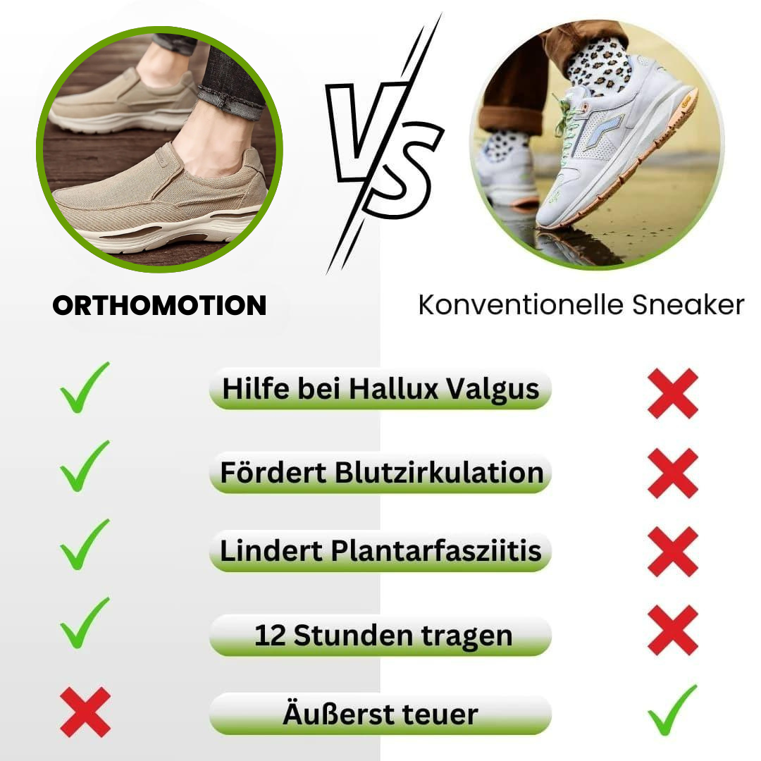 OrthoMotion – Schuhe