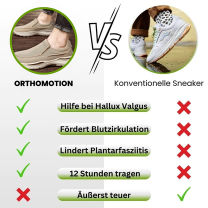 OrthoMotion – Schuhe
