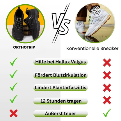 OrthoTrip – ergonomische Komfortschuhe