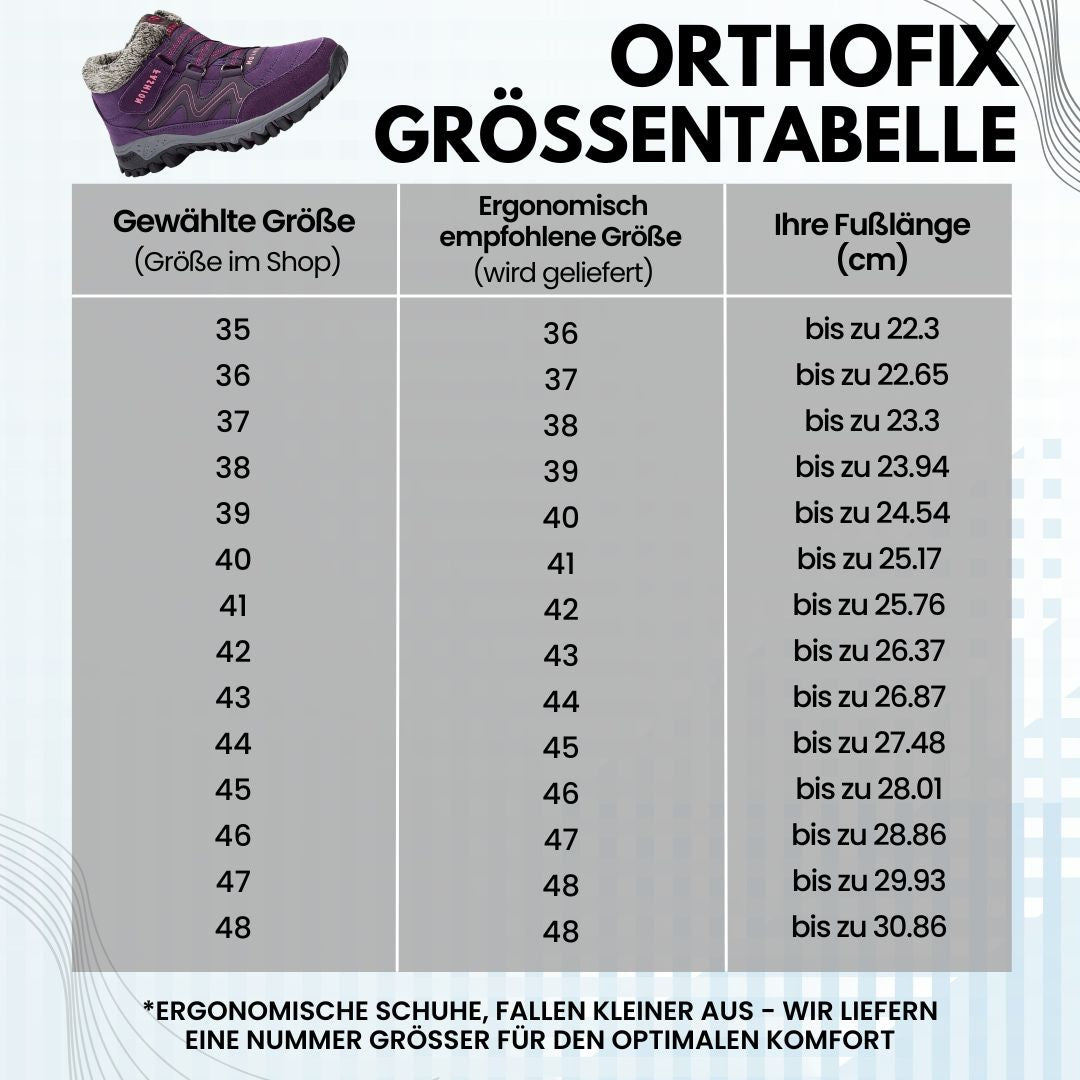 HikeHub - OrthoFix