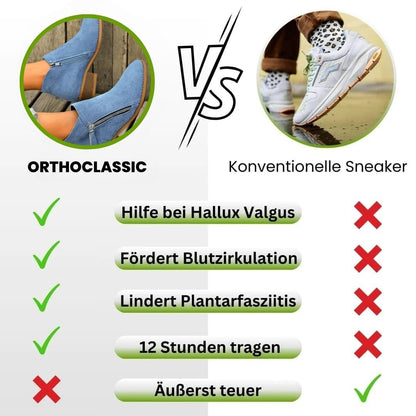 HikeHub - OrthoStep