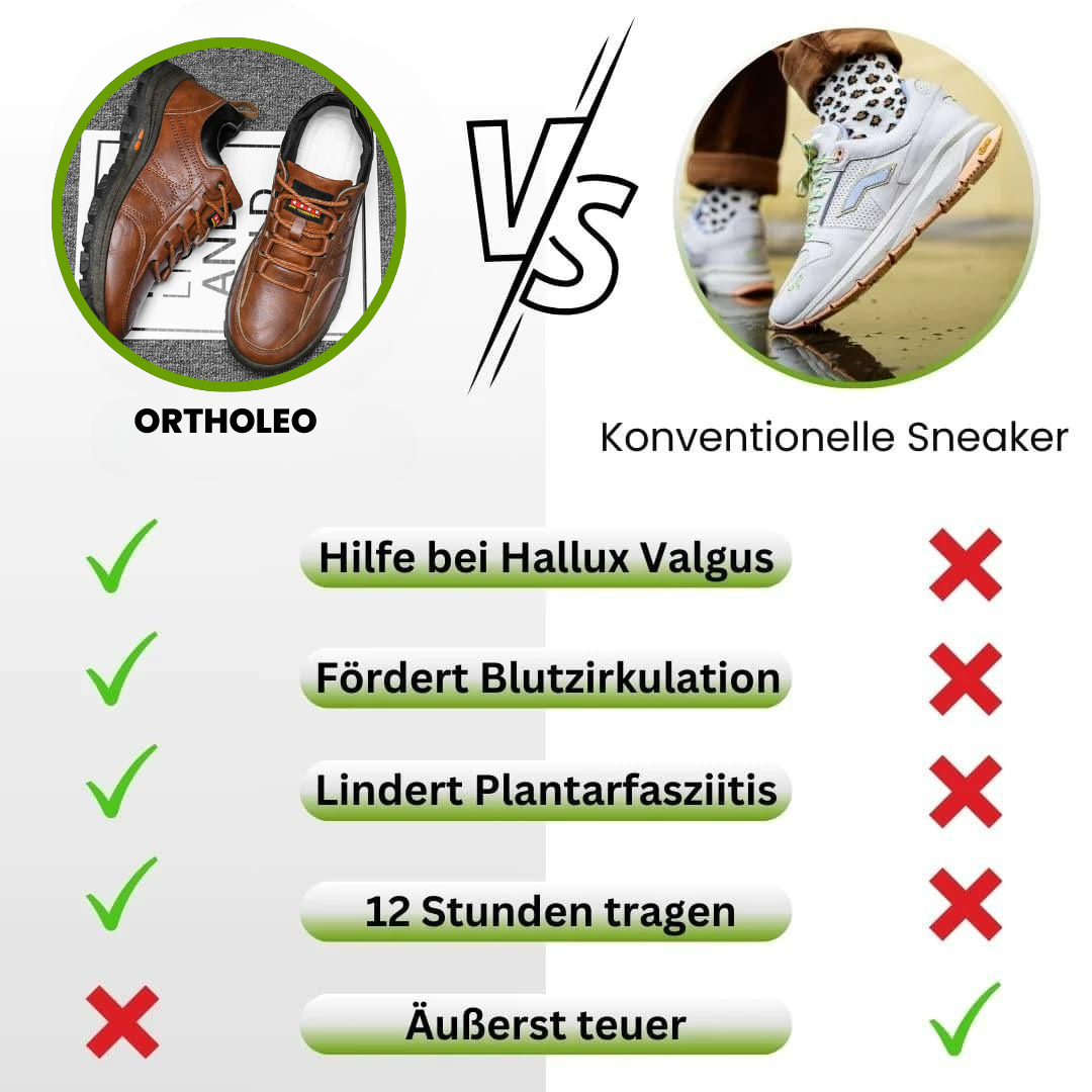 HikeHub - OrthoLeo