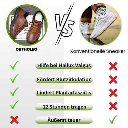 HikeHub - OrthoLeo