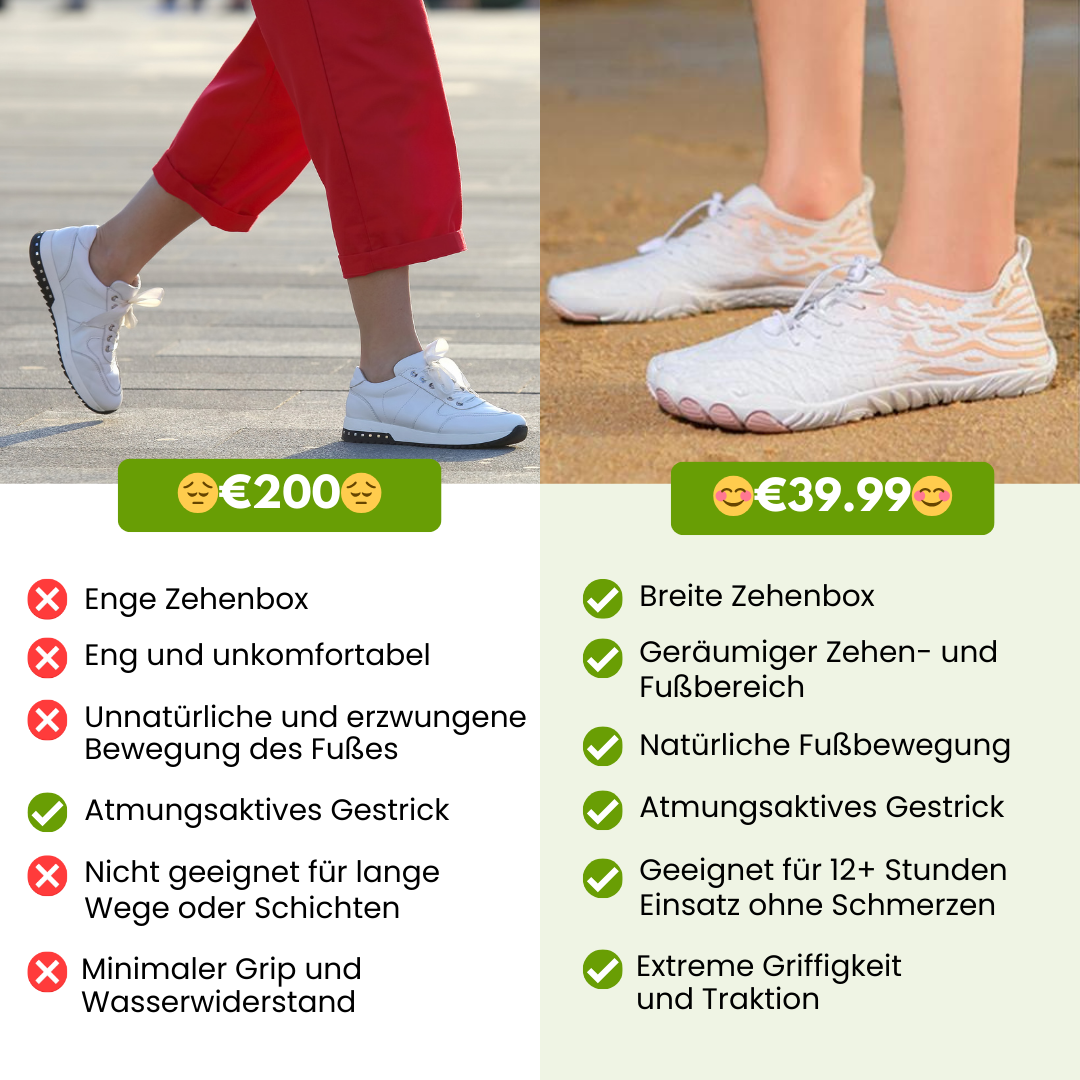 Florax Fit – Barfußschuhe für Alltag & Komfort