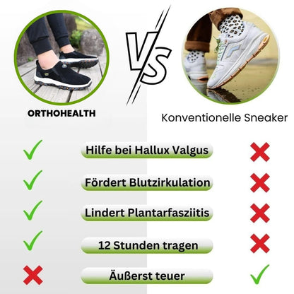 OrthoHealth - Ergonomische Komfortschuhe (Unisex)
