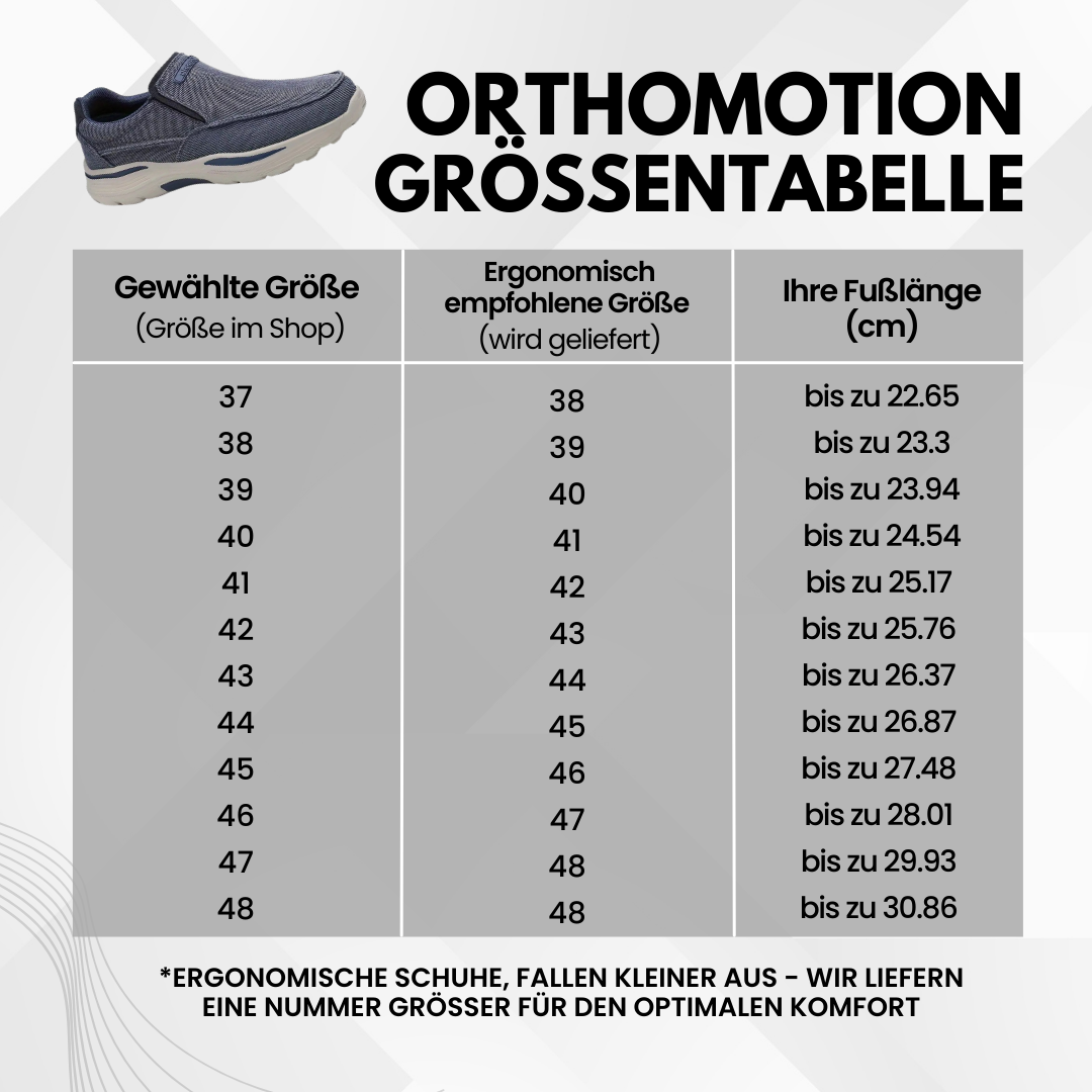 OrthoMotion – Schuhe