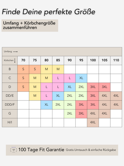 FlexiForm™ | Formgebender Stütz-BH