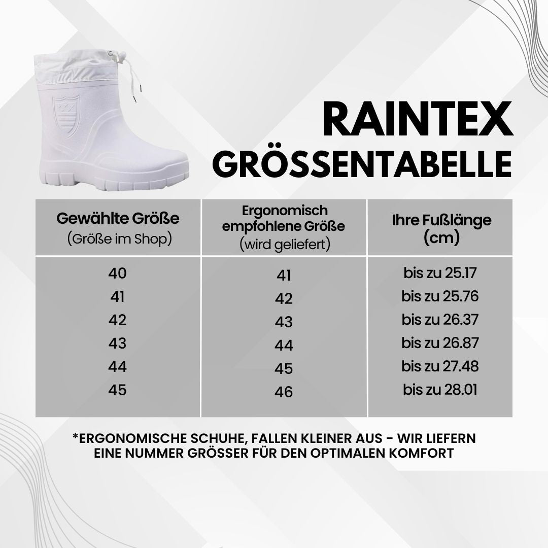 HikeHub - RainTex