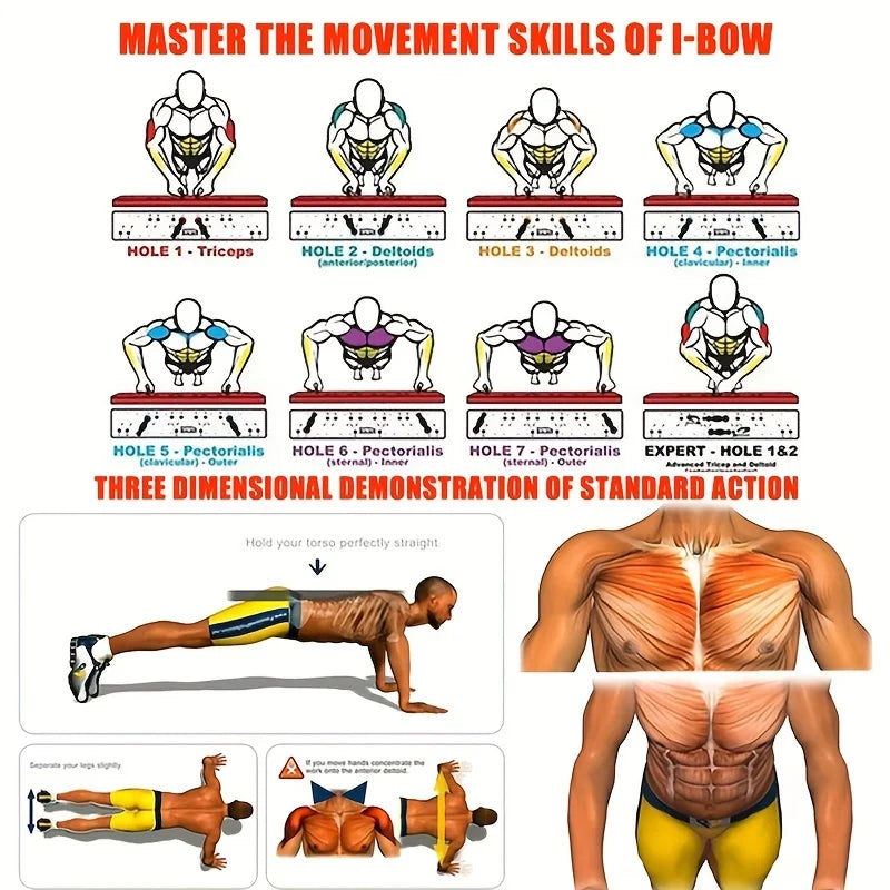 FlexBoard™ - Multifunktionales, zusammenklappbares Push-up-Board-Set