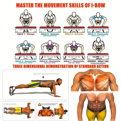 FlexBoard™ - Multifunktionales, zusammenklappbares Push-up-Board-Set