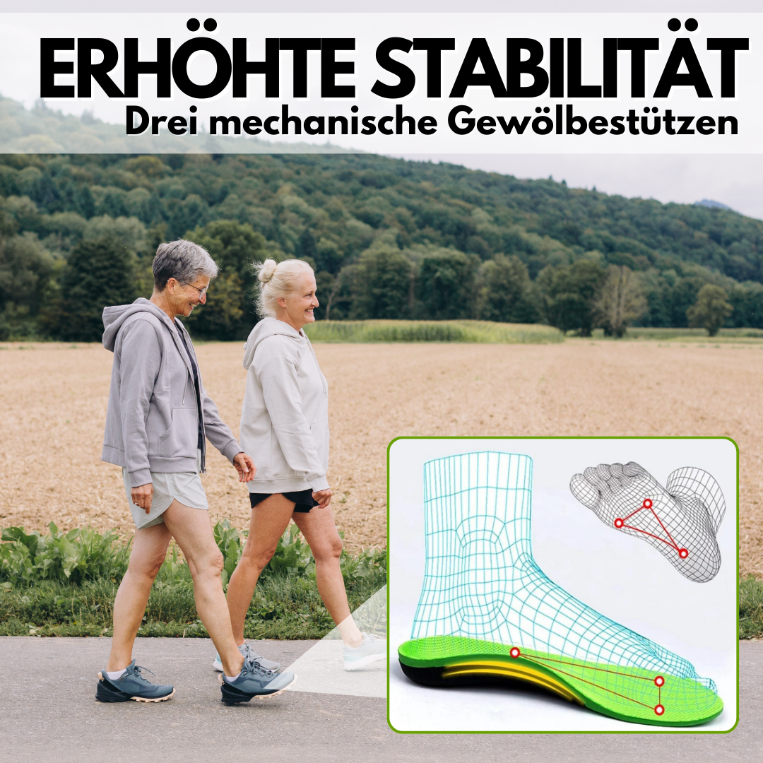 HikeHub - Orthofit Einlagen