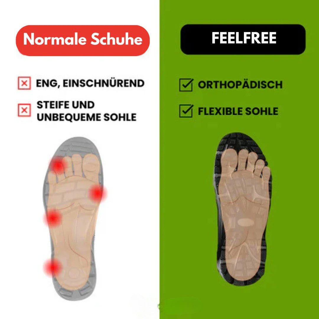 HikeHub - FeelFree Ergo