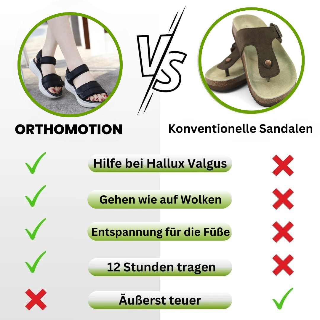 HikeHub - OrthoSport