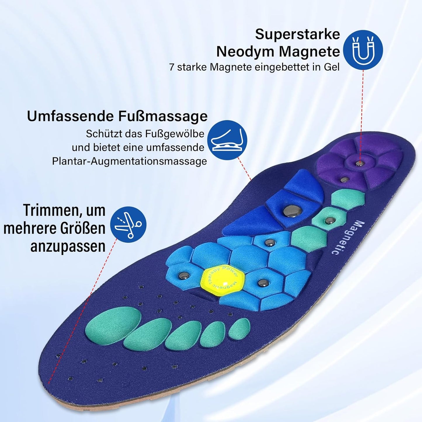 VitalSole – Einlegesohlen