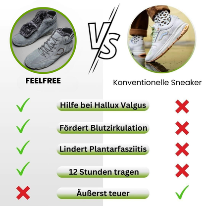 FeelFree Fit – Barfußschuhe