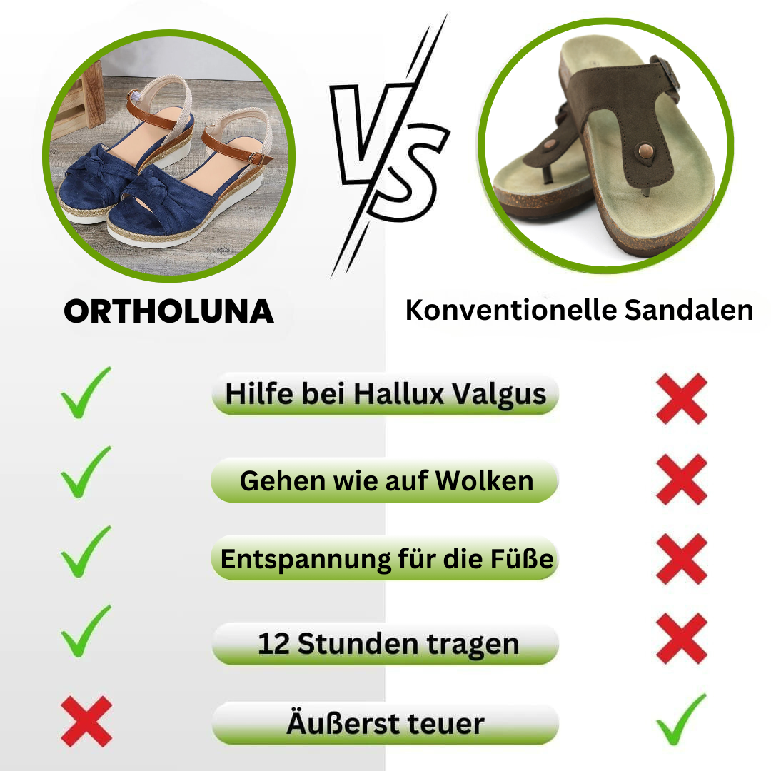 HikeHub - OrthoLuna