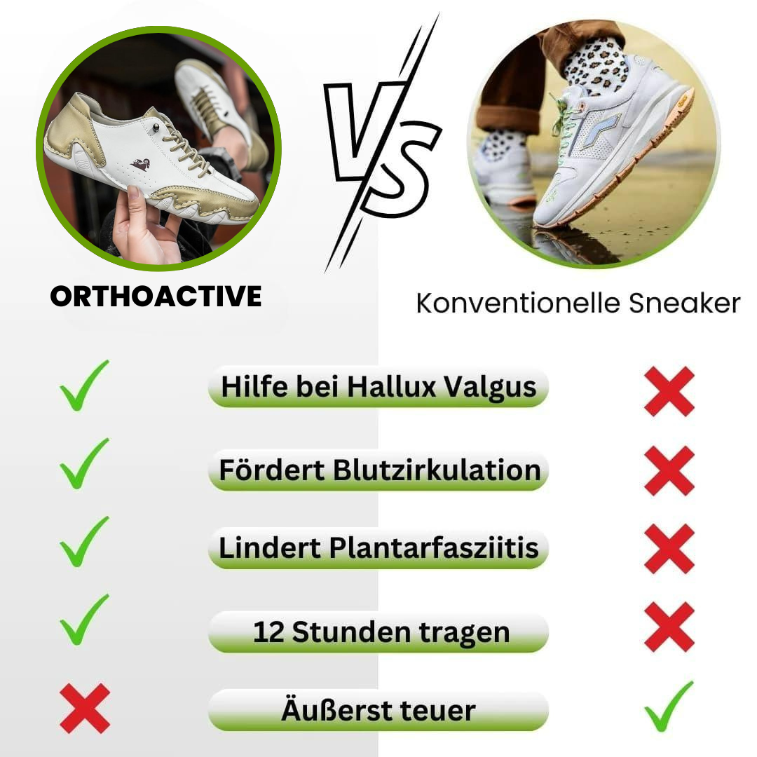 HikeHub - OrthoActive