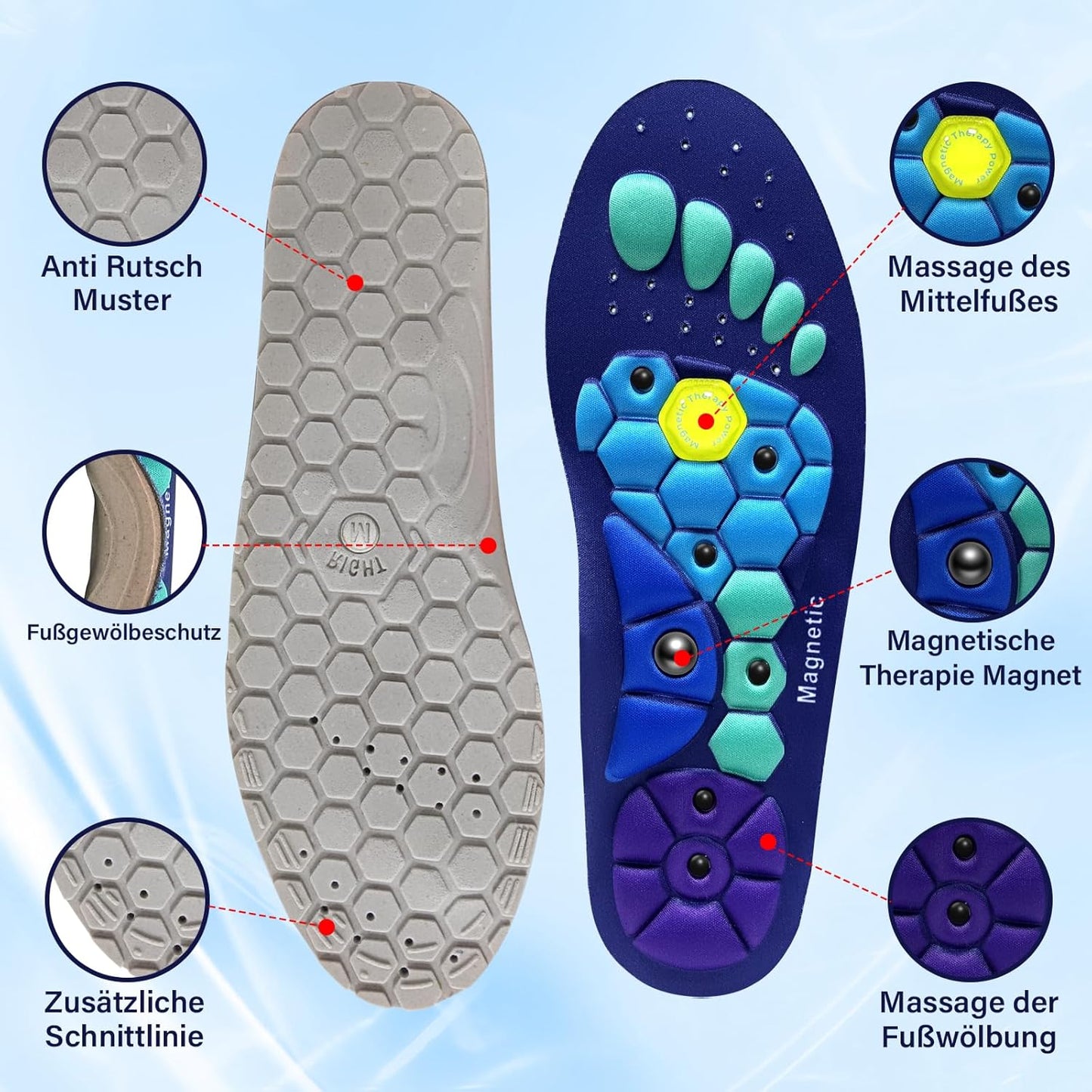VitalSole – Einlegesohlen