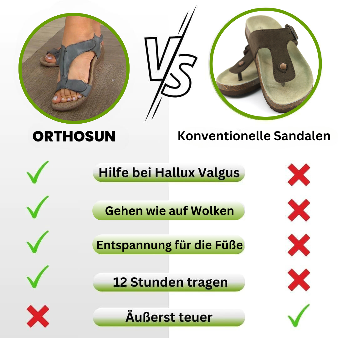 HikeHub - OrthoSun