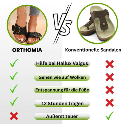 OrthoMia – Kork-Sandalen