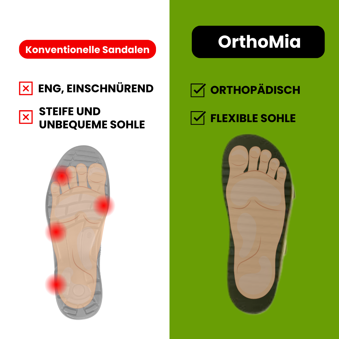 OrthoMia – Kork-Sandalen